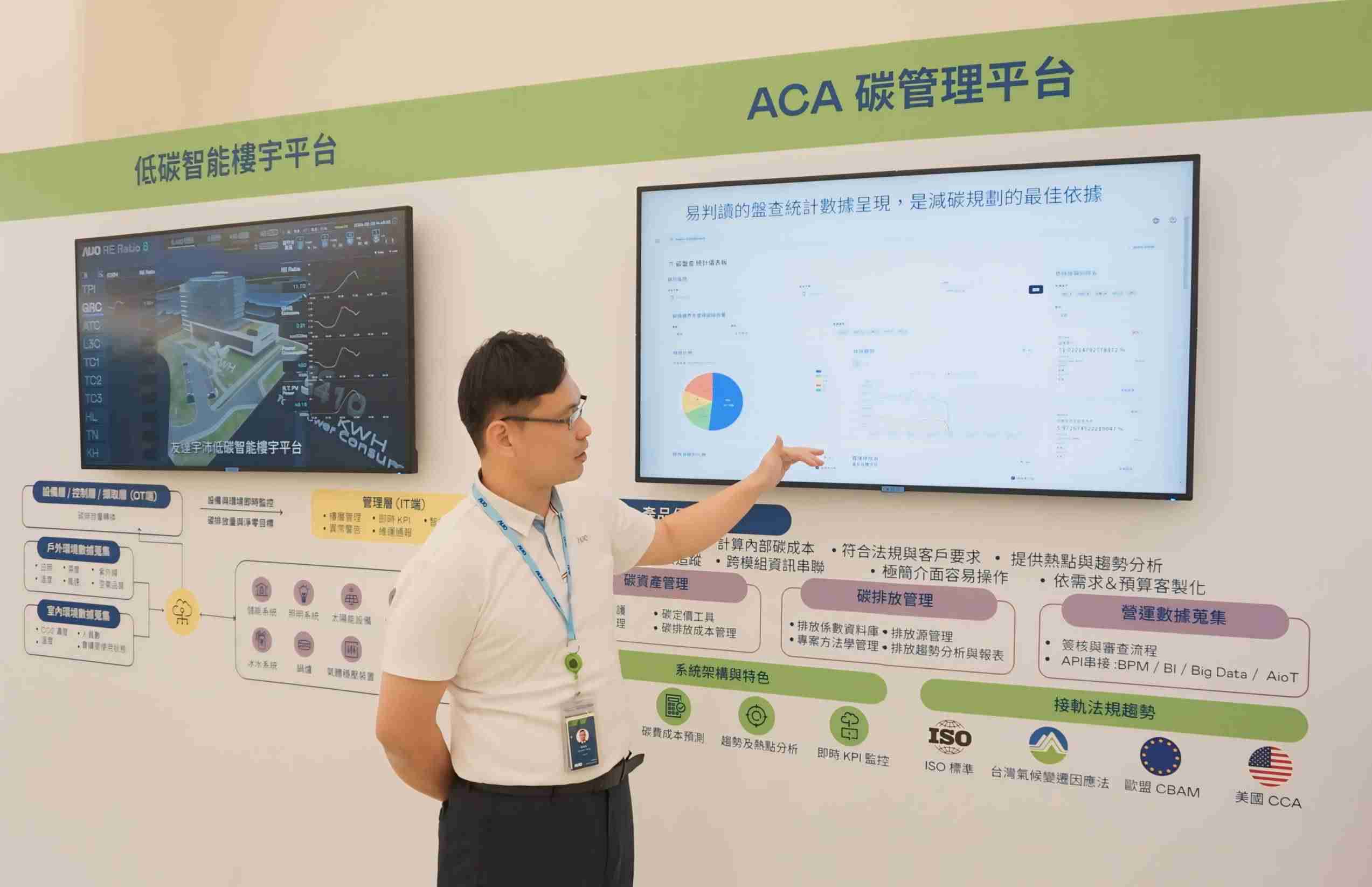 汇旺支付宇沛ACA碳管理平台扩增应用模块，，，，协助企业优化碳管理效率，，，，实现净零碳排目标